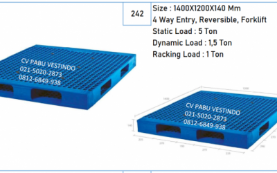 Pallet Plastik 4 Way Entry, Reversible, Forklift NPI-1412