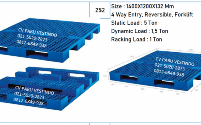 Pallet Plastik 4 Way Entry, Reversible, Forklift NPS-1412